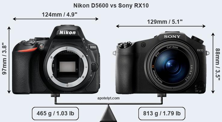 Size Nikon D5600 vs Sony RX10
