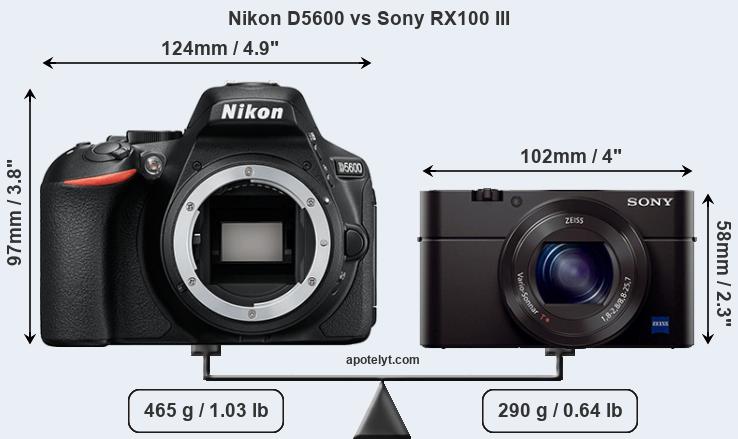 Size Nikon D5600 vs Sony RX100 III