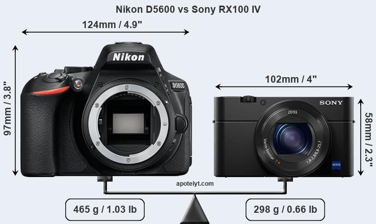 Size Nikon D5600 vs Sony RX100 IV