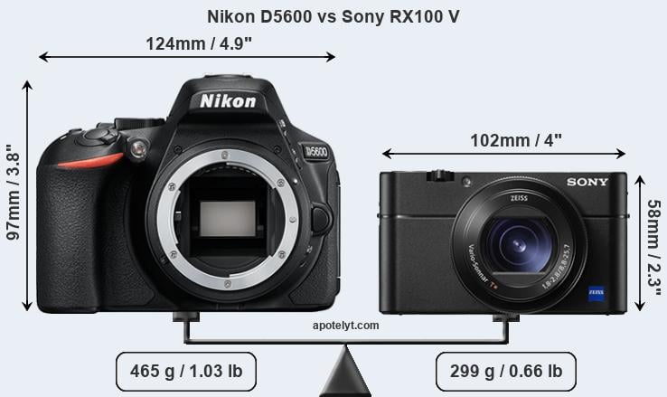 Size Nikon D5600 vs Sony RX100 V