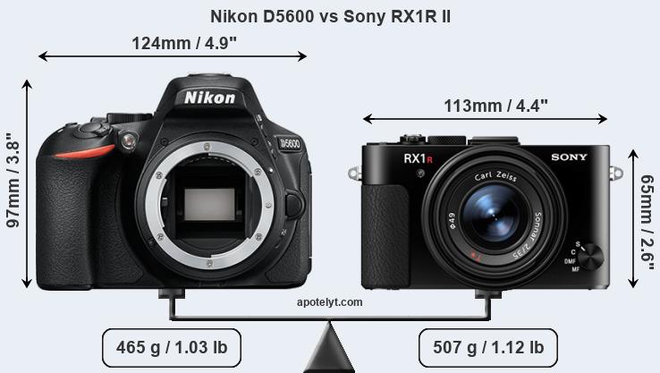 Size Nikon D5600 vs Sony RX1R II