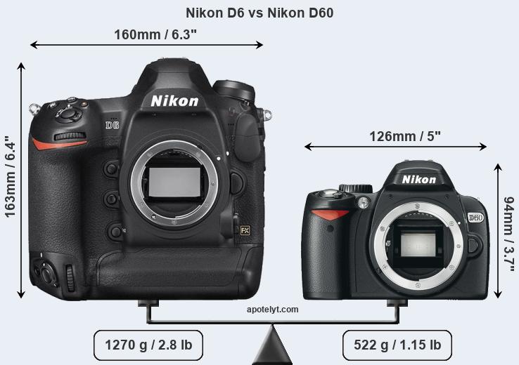 Size Nikon D6 vs Nikon D60