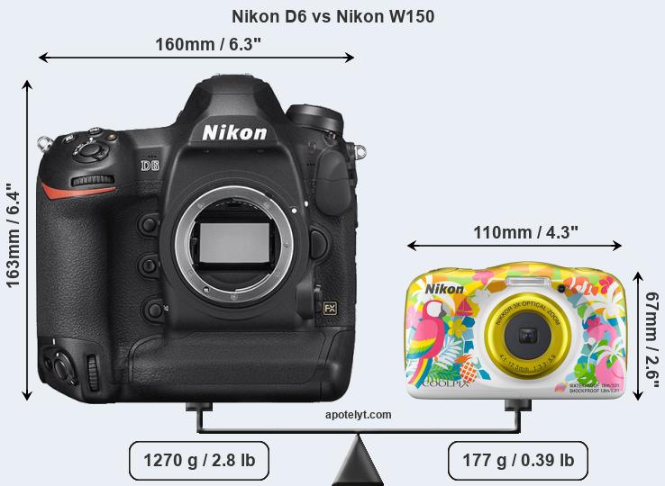 Size Nikon D6 vs Nikon W150