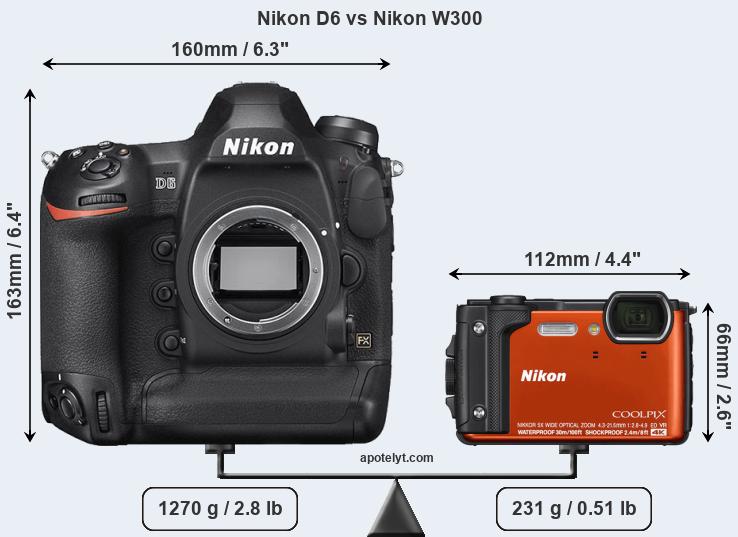 Size Nikon D6 vs Nikon W300