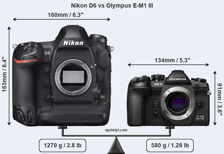 Size Nikon D6 vs Olympus E-M1 III