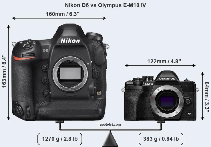 Size Nikon D6 vs Olympus E-M10 IV