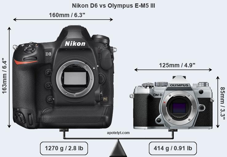 Size Nikon D6 vs Olympus E-M5 III