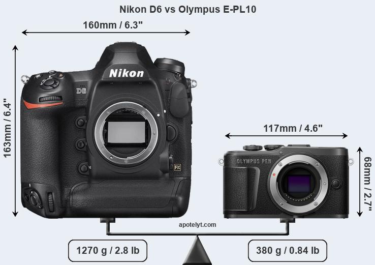 Size Nikon D6 vs Olympus E-PL10