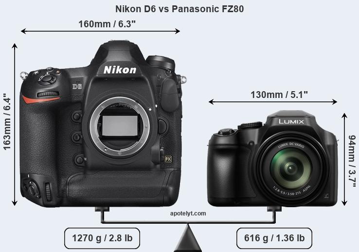 Size Nikon D6 vs Panasonic FZ80