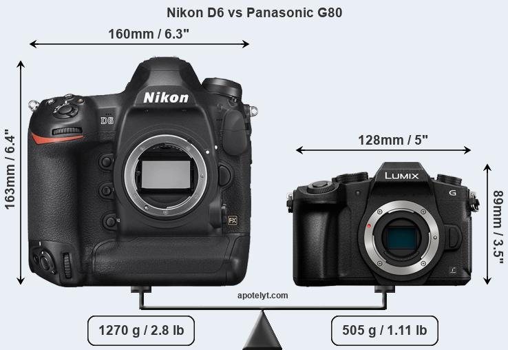 Size Nikon D6 vs Panasonic G80