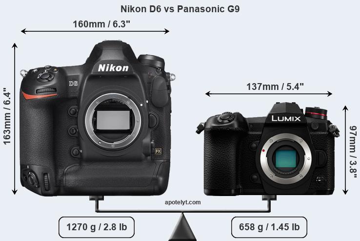 Size Nikon D6 vs Panasonic G9