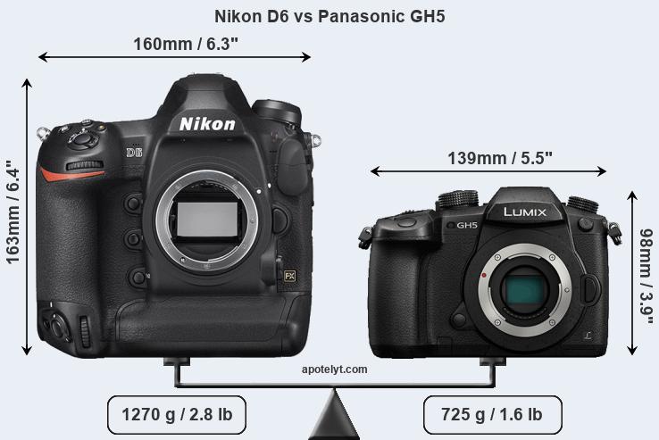 Size Nikon D6 vs Panasonic GH5