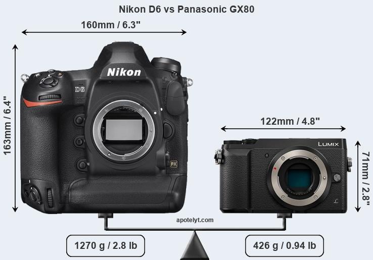 Size Nikon D6 vs Panasonic GX80