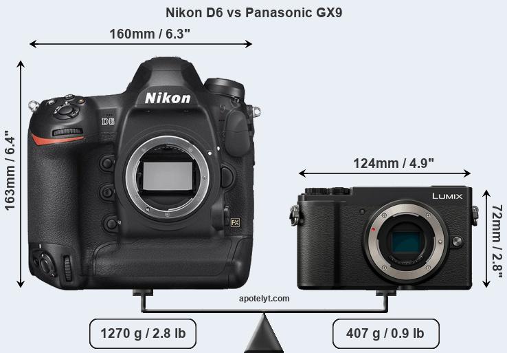 Size Nikon D6 vs Panasonic GX9