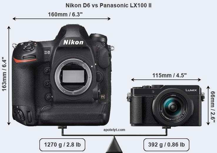 Size Nikon D6 vs Panasonic LX100 II