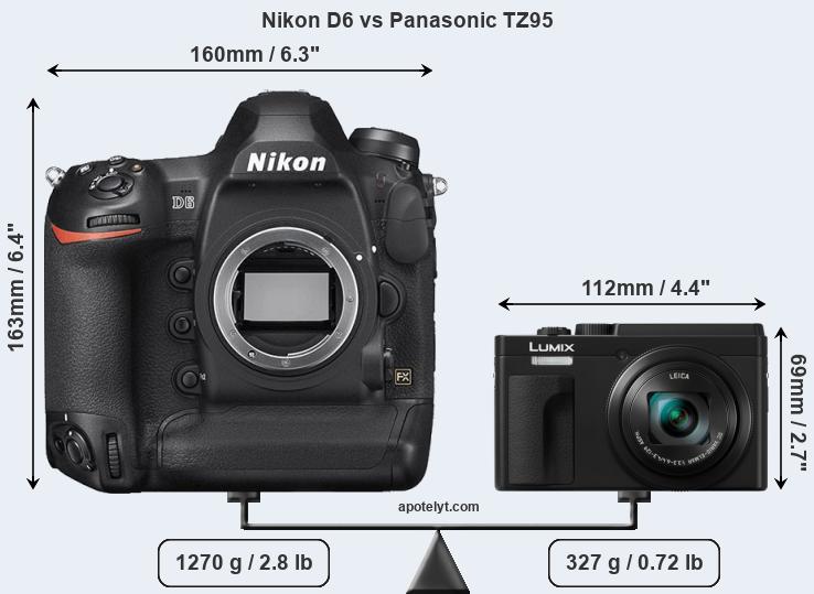 Size Nikon D6 vs Panasonic TZ95