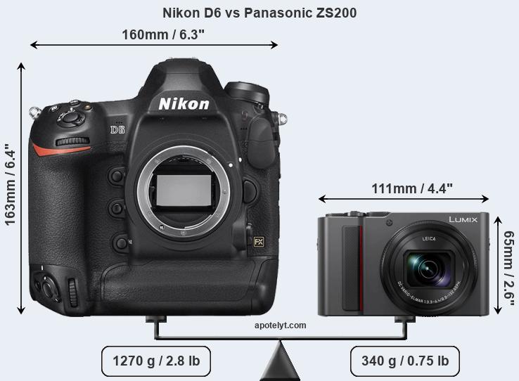 Size Nikon D6 vs Panasonic ZS200
