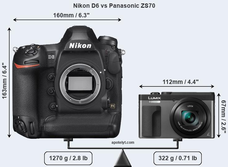 Size Nikon D6 vs Panasonic ZS70