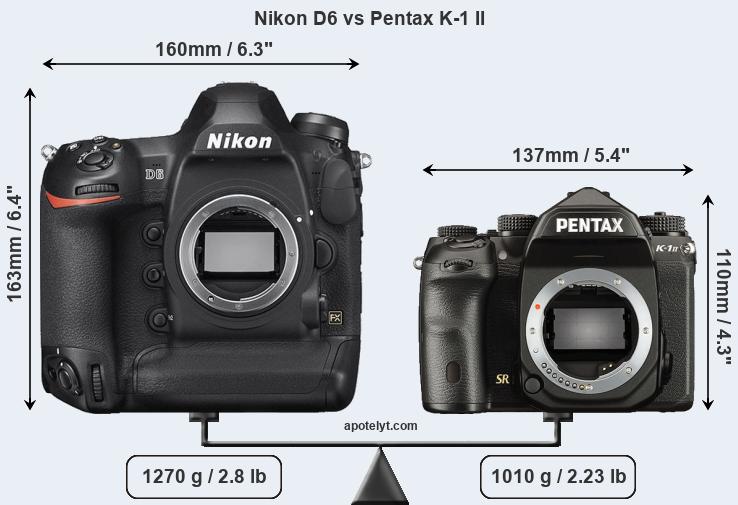 Size Nikon D6 vs Pentax K-1 II