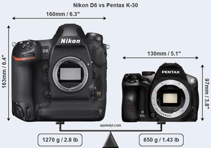 Size Nikon D6 vs Pentax K-30