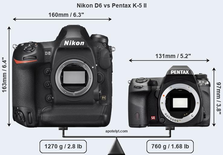 Size Nikon D6 vs Pentax K-5 II