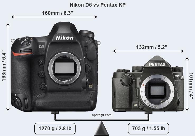 Size Nikon D6 vs Pentax KP