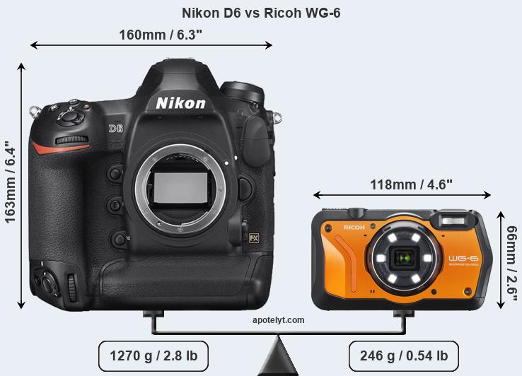 Size Nikon D6 vs Ricoh WG-6
