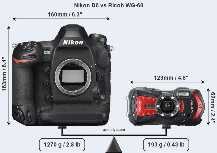 Size Nikon D6 vs Ricoh WG-60