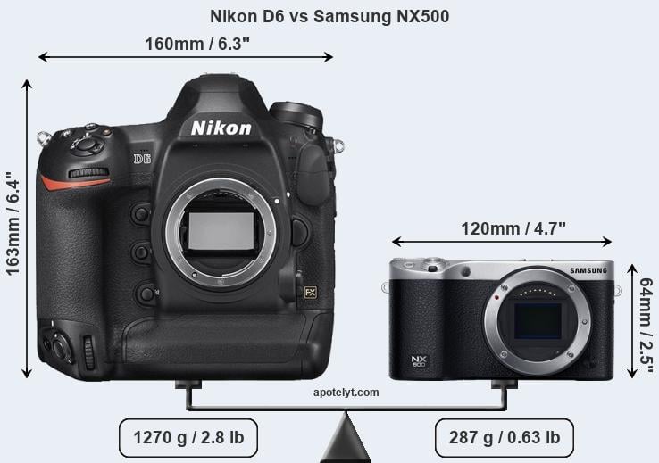 Size Nikon D6 vs Samsung NX500