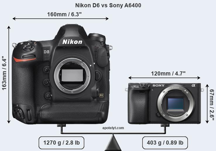 Size Nikon D6 vs Sony A6400