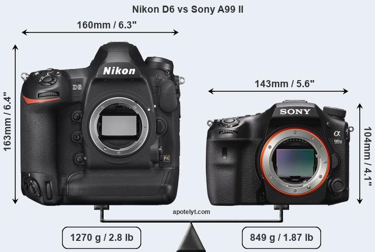 Size Nikon D6 vs Sony A99 II