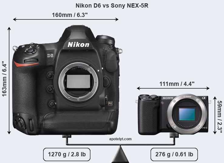 Size Nikon D6 vs Sony NEX-5R