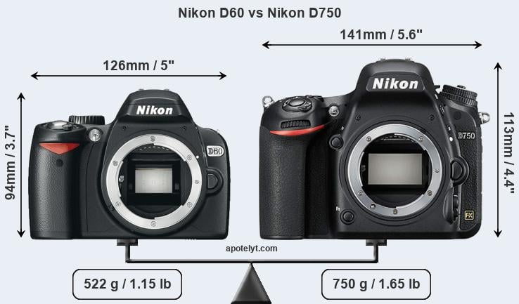 Size Nikon D60 vs Nikon D750