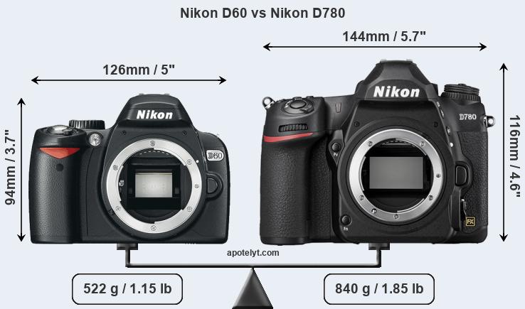 Size Nikon D60 vs Nikon D780
