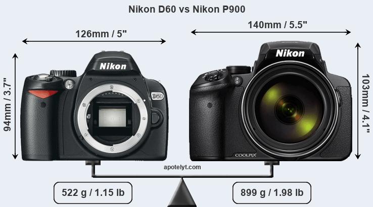 Size Nikon D60 vs Nikon P900