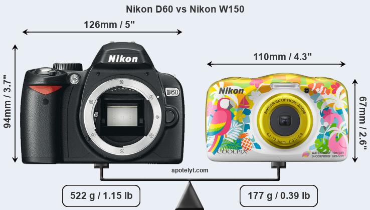Size Nikon D60 vs Nikon W150
