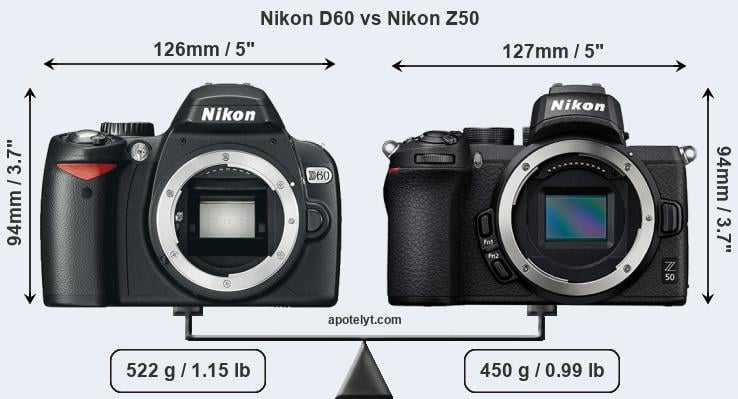 Size Nikon D60 vs Nikon Z50