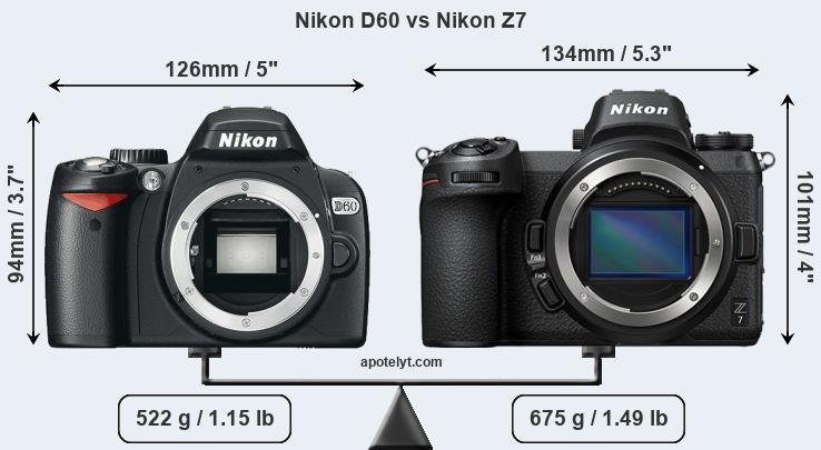 Size Nikon D60 vs Nikon Z7