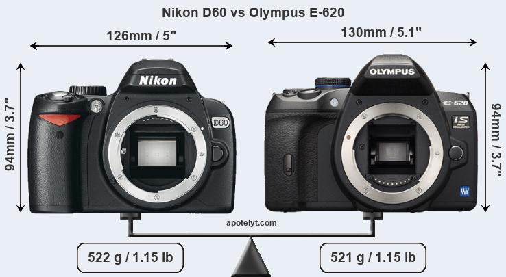 Size Nikon D60 vs Olympus E-620