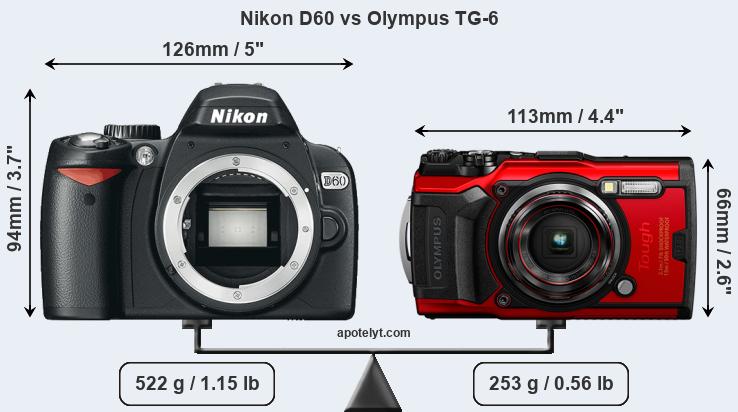 Size Nikon D60 vs Olympus TG-6