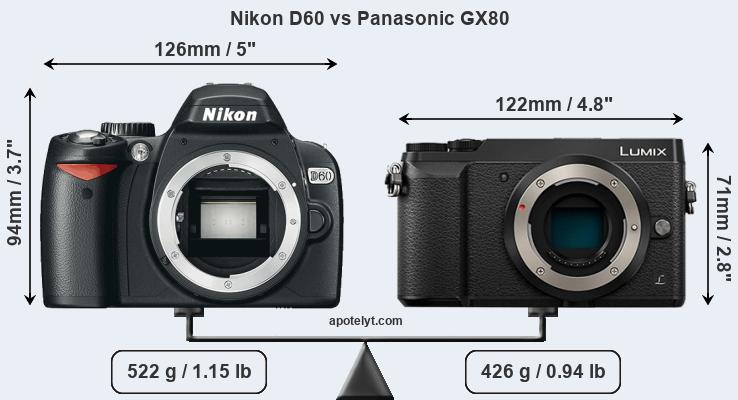 Size Nikon D60 vs Panasonic GX80