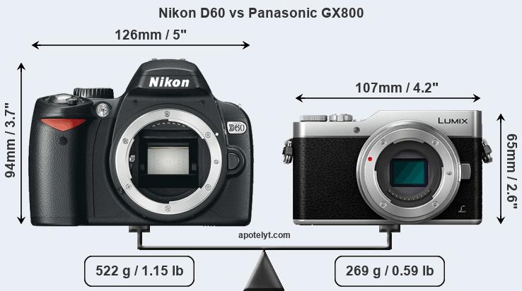 Size Nikon D60 vs Panasonic GX800