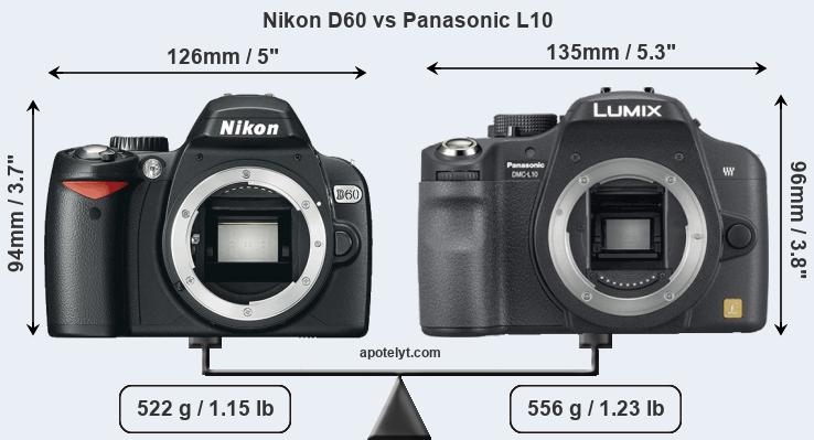 Size Nikon D60 vs Panasonic L10