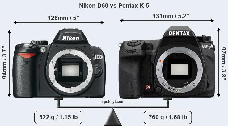 Size Nikon D60 vs Pentax K-5