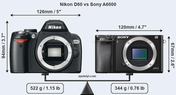 Size Nikon D60 vs Sony A6000