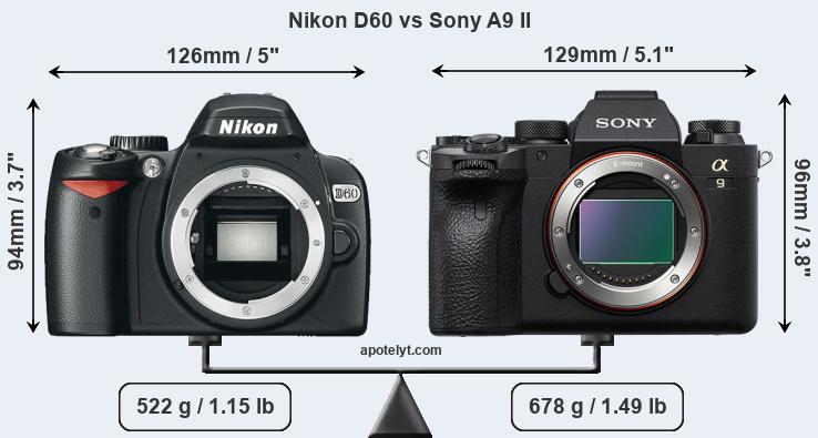 Size Nikon D60 vs Sony A9 II