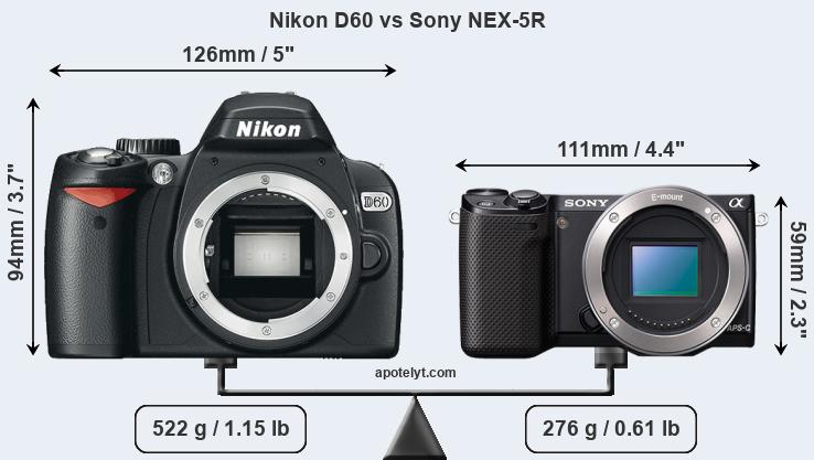 Size Nikon D60 vs Sony NEX-5R
