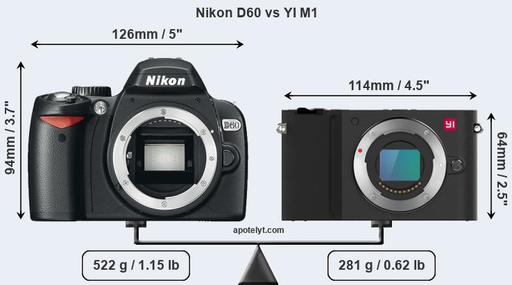 Size Nikon D60 vs YI M1