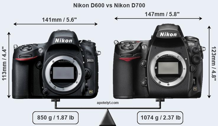 Size Nikon D600 vs Nikon D700