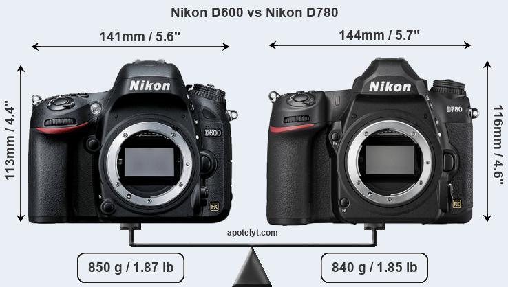 Size Nikon D600 vs Nikon D780